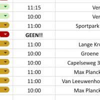 Start veldseizoen